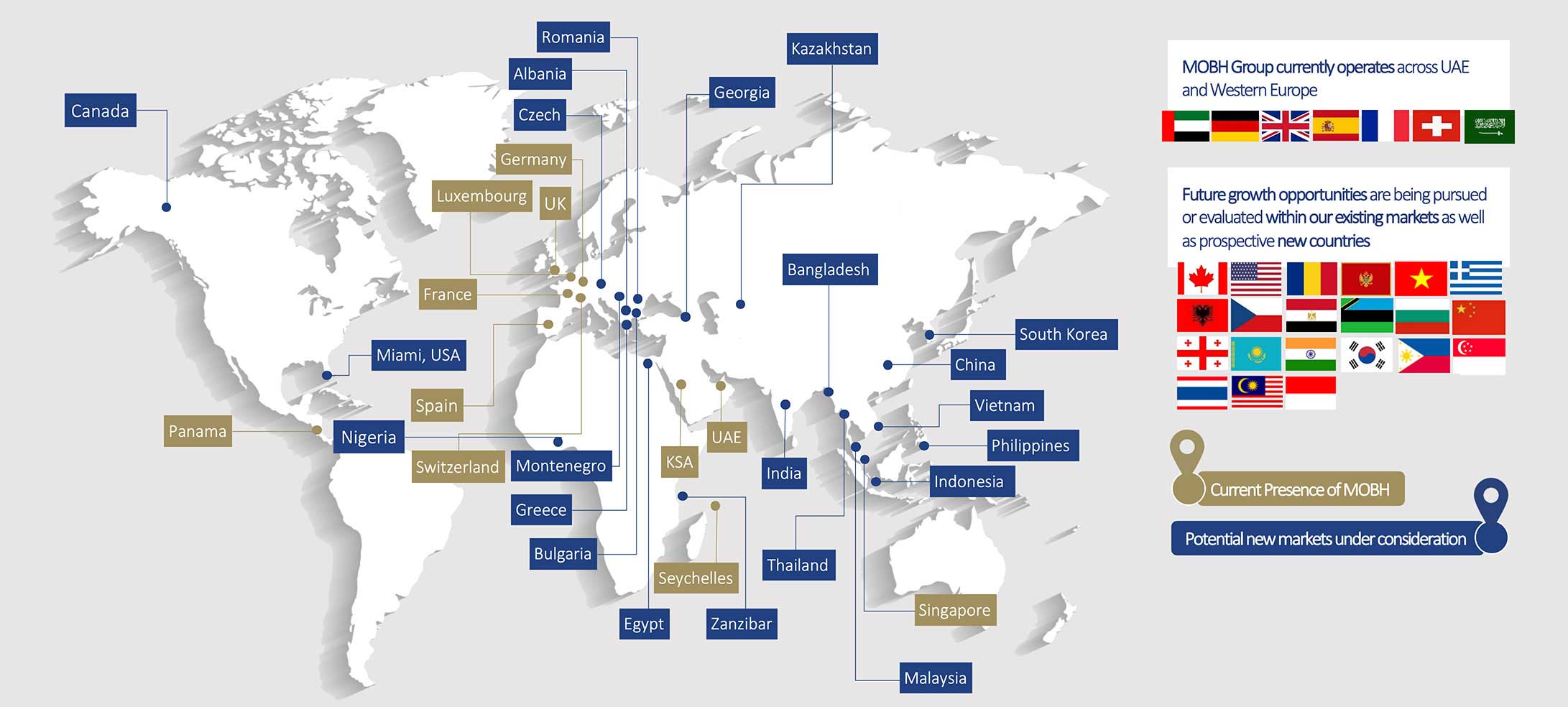 Our Global Footprint - Mohammad Omar Bin Haider Holding Group - Dubai